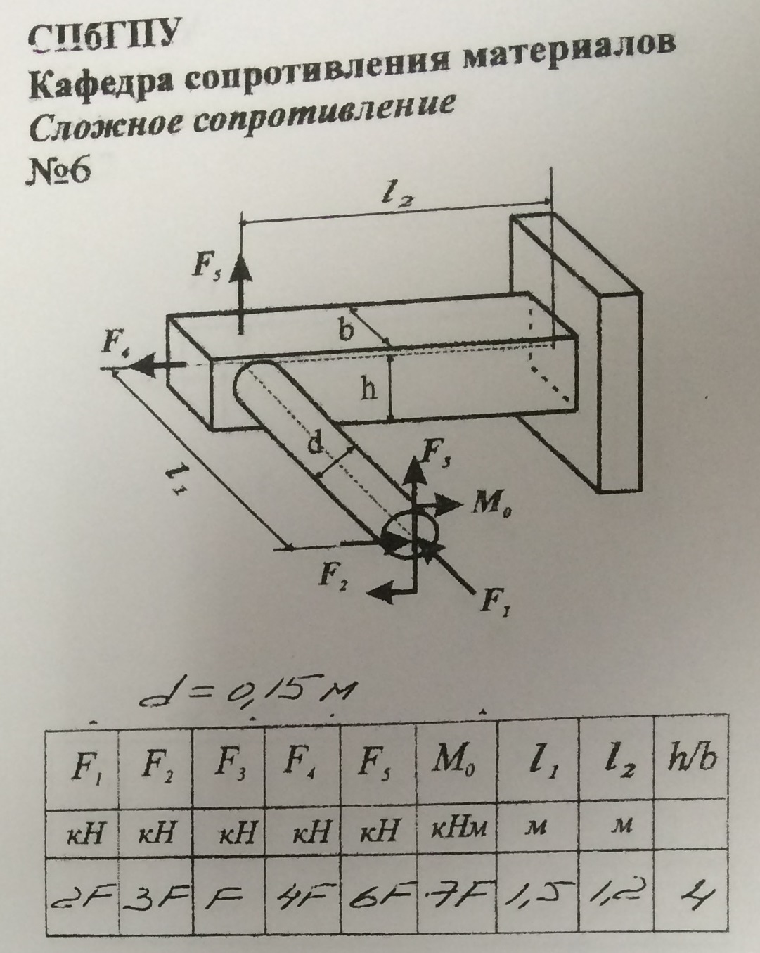 Расчет коленчатого стержня на прочность